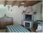 Apartmaji Ritoa - Pore Hrvaka