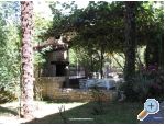 Apartmaji Mara - Pore Hrvaka