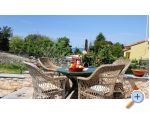 Apartmaji Nena - Pore Hrvaka