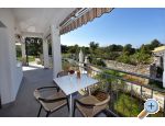 Apartmaji Nena - Pore Hrvaka