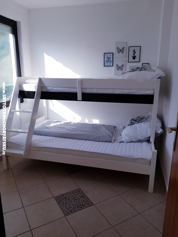 Casa Nostra - Pore� Horv�torsz�g