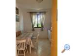 Appartements Kero - Pore Kroatien
