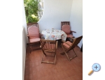 Appartements Kero - Pore Kroatien