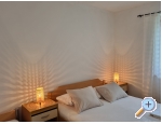 Appartements Kero - Pore Kroatien