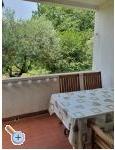 Apartmaji Kero - Pore Hrvaka