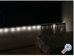 Apartmaji Kero - Pore Hrvaka