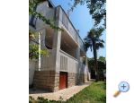 Apartmaji Kero - Pore Hrvaka