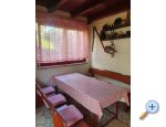 Apartmaji Kero - Pore Hrvaka