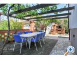 Apartmaji Aida - Pore Hrvaka
