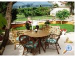 Villa Diana - Pore Hrvaka