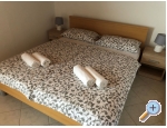 App. Villa Mati - Pore Kroatien