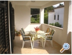 App. Villa Mati - Pore Kroatien