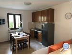 App. Villa Mati - Pore Kroatien