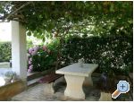 App. Villa Mati - Pore Hrvaka