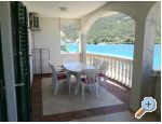 Apartma Stanko - Primoten Hrvaka