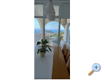 Appartements   Luka - Primoten Kroatien
