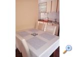 Apartmaji ANTONIA - Primoten Hrvaka