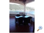 Apartmaji ANTONIA - Primoten Hrvaka