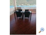 Apartmaji ANTONIA - Primoten Hrvaka