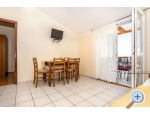 Appartements Gulin - Primoten Kroatien