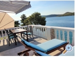Apartmaji Martin - Primoten Hrvaka