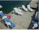 Apartmaji Martin - Primoten Hrvaka