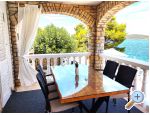 Apartmaji Martin - Primoten Hrvaka