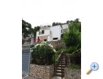 Appartements arin - Primoten Croatie