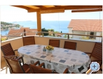 Apartmaji Zorka Primoten - Primoten Hrvaka