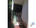 Apartmaji Cvetko - Primoten Hrvaka