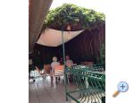 Apartmaji Cvetko - Primoten Hrvaka