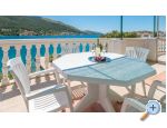 Apartmaji Bonaca - Primoten Hrvaka