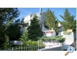 Apartmanok Gordana