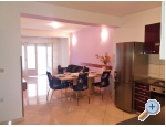 1.6.-30.6. 2025. Ap 2+2=50eur - Primoten Kroatien