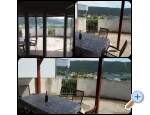 1.6.-30.6. 2025. Ap 2+2=50eur - Primoten Kroatien