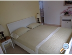 Villa Ivana - Primoten Hrvaka