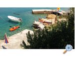 Villa Ivana - Primoten Hrvaka