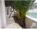 Villa Ivana - Primoten Hrvaka