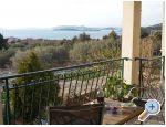 Villa Huljerat - Primoten Croatie