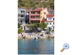 Villa Lavanda - Primoten Croatie