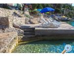 Villa Lavanda - Primoten Croatie