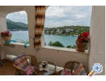 Villa Polajner Appartements - Primoten Kroatien