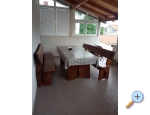 Appartements Lucija - Privlaka Kroatien