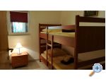 Apartmaji IvaMar - Privlaka Hrvaka
