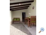 Apartmaji Loznica - Privlaka Hrvaka