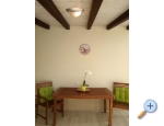 Ferienwohnungen Loznica - Privlaka Kroatien