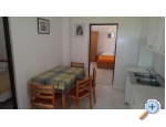 Apartmaji ime - Privlaka Hrvaka