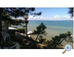 Apartmaji ime - Privlaka Hrvaka