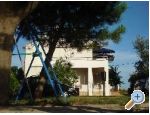 Apartmaji ime - Privlaka Hrvaka