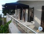 Apartmaji ime - Privlaka Hrvaka